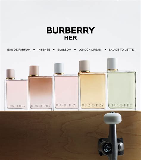 eau de toilette her burberry|Burberry Her smell like.